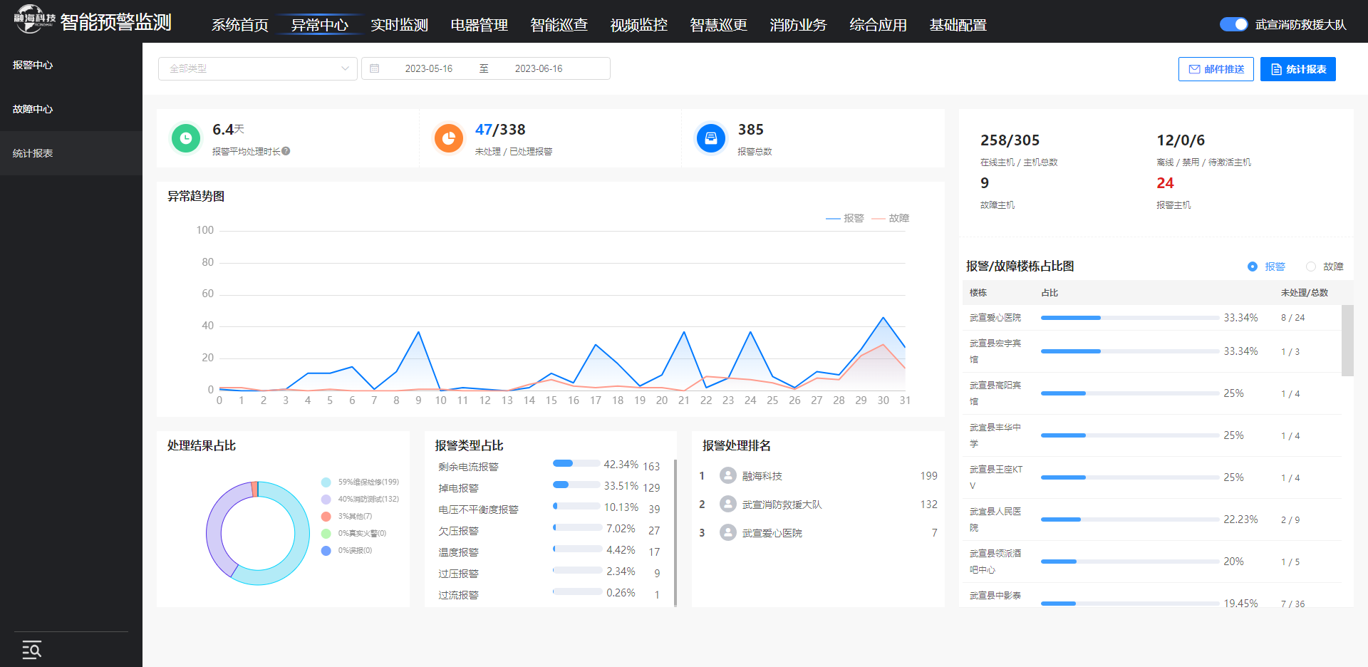 微信图片_20230616105249.png