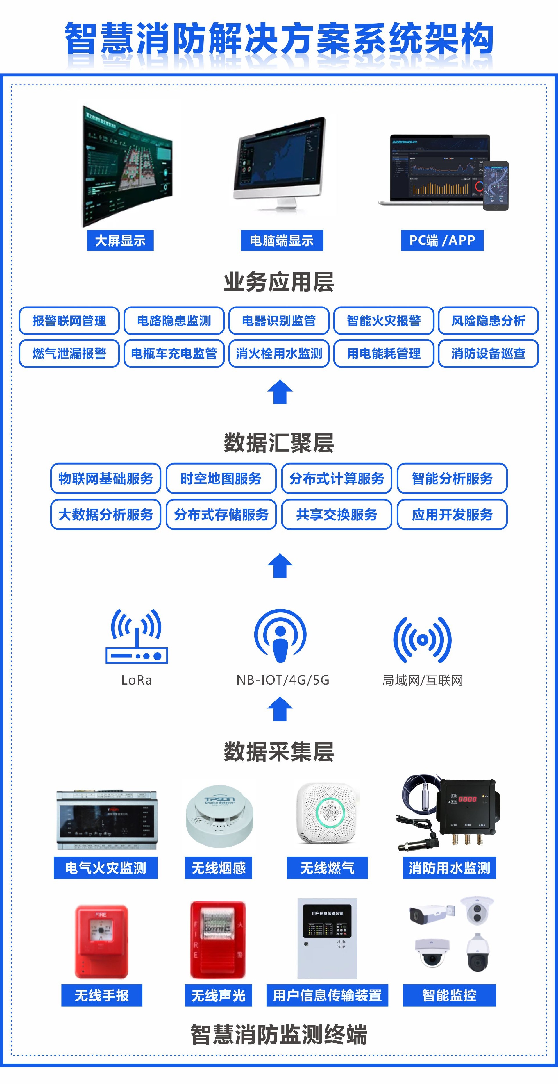 1692345802731188.jpg 构架.jpg