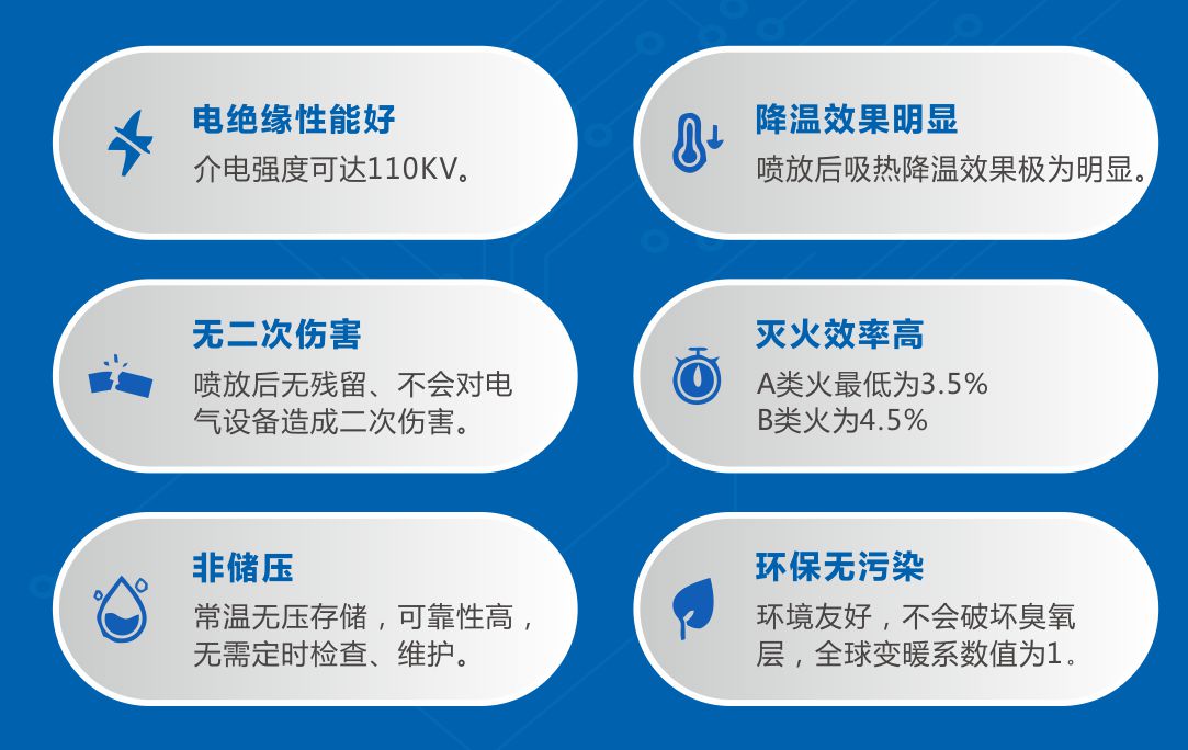 1697797828187189.jpg 特点.jpg