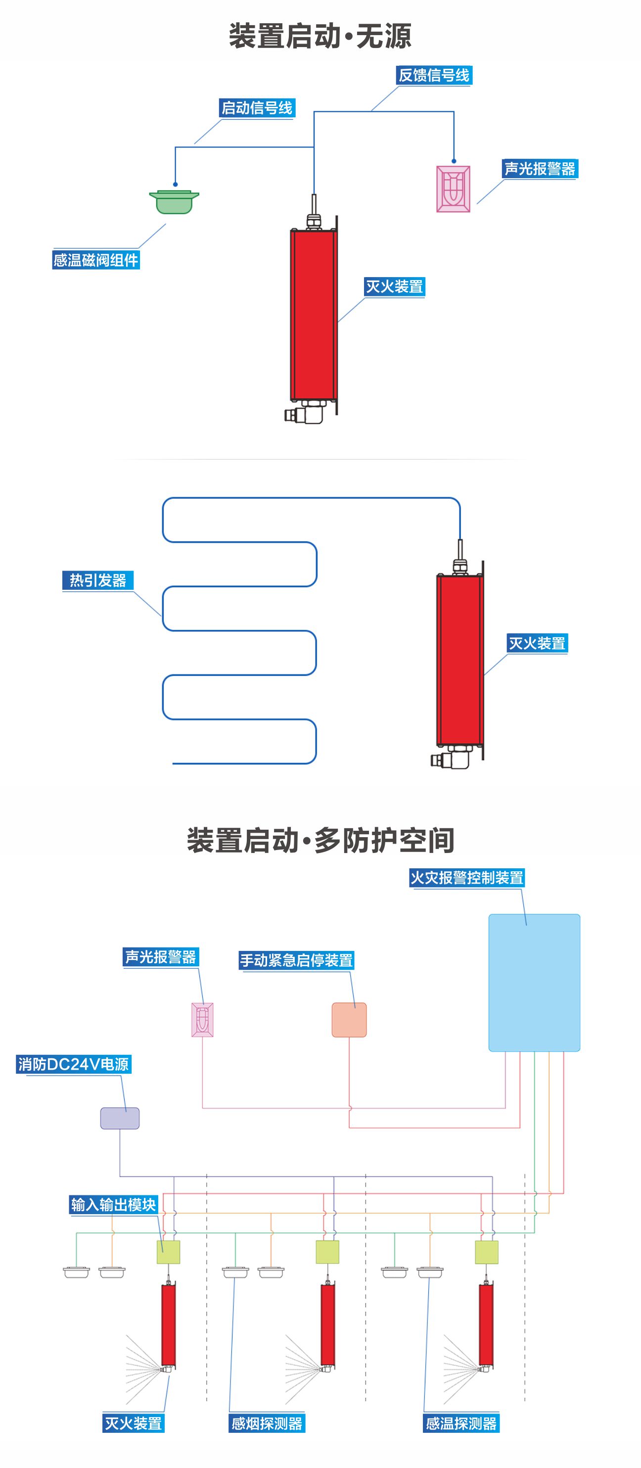 模式.jpg